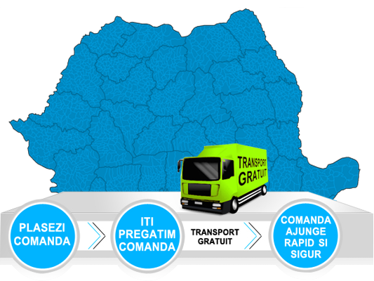 Transport Gratuit oriunde in tara